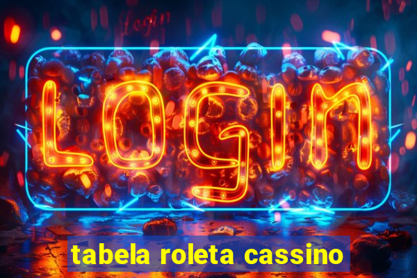 tabela roleta cassino